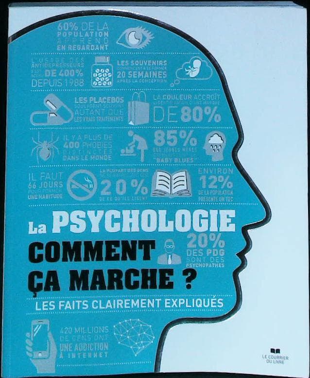 Image du produit IMG_0003.jpg de l'association Lire et Créer, livres pas cher et de seconde main